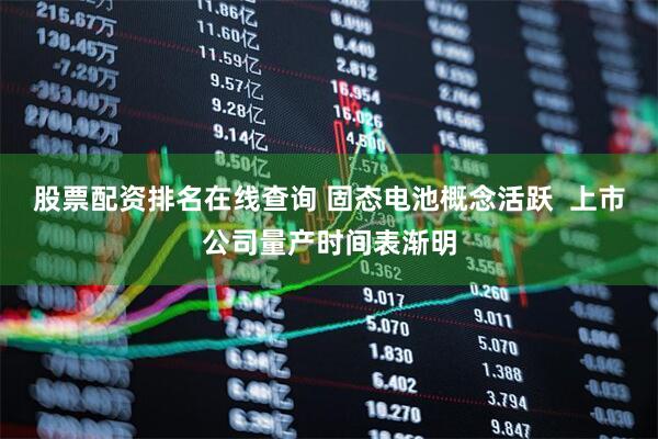 股票配资排名在线查询 固态电池概念活跃  上市公司量产时间表渐明